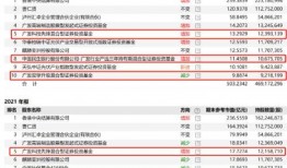 葛兰最新爆料,揭秘娱乐圈惊人内幕！